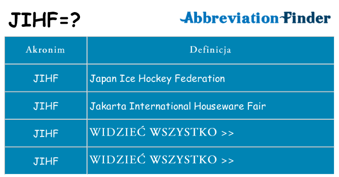 Co jihf oznaczać