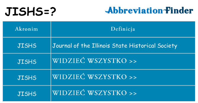 Co jishs oznaczać