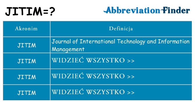 Co jitim oznaczać