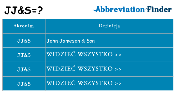 Co jjs oznaczać