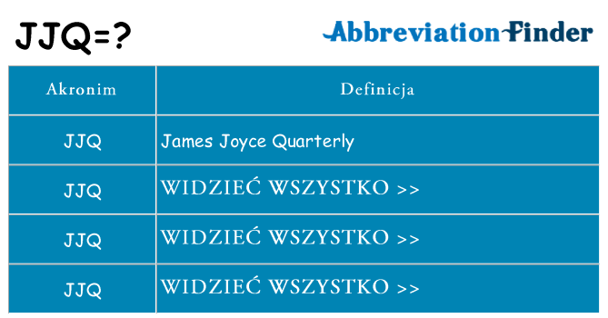 Co jjq oznaczać