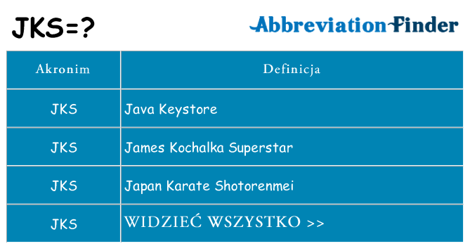 Co jks oznaczać