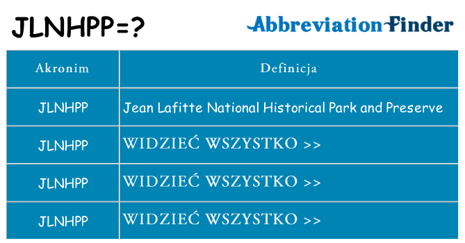 Co jlnhpp oznaczać