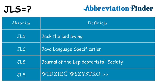 Co jls oznaczać