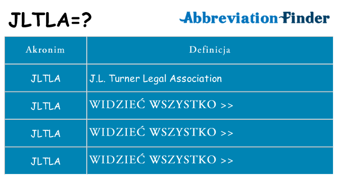 Co jltla oznaczać