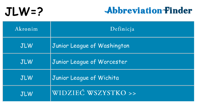 Co jlw oznaczać
