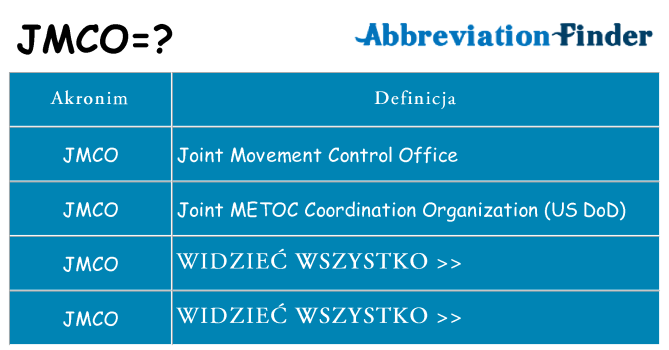 Co jmco oznaczać