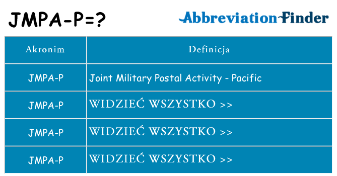 Co jmpa-p oznaczać