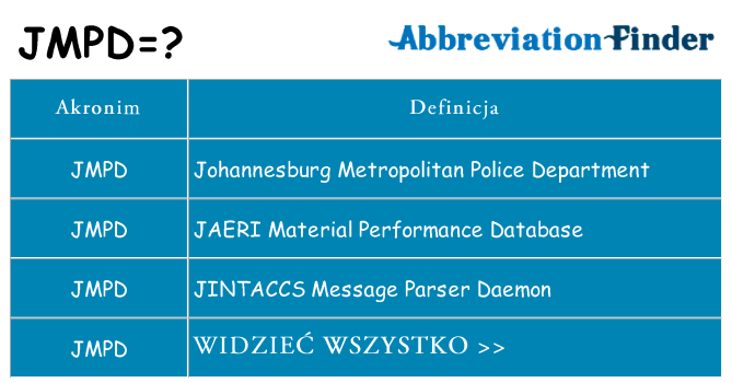 Co jmpd oznaczać