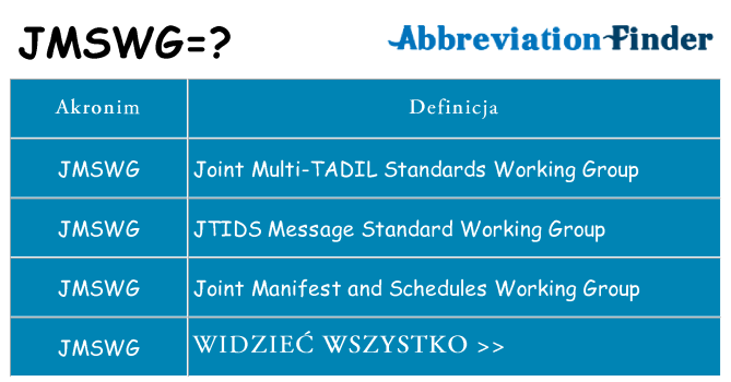 Co jmswg oznaczać
