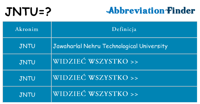 Co jntu oznaczać