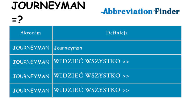 Co journeyman oznaczać