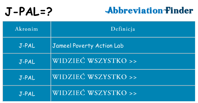 Co j-pal oznaczać