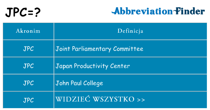 Co jpc oznaczać