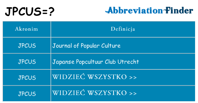 Co jpcus oznaczać