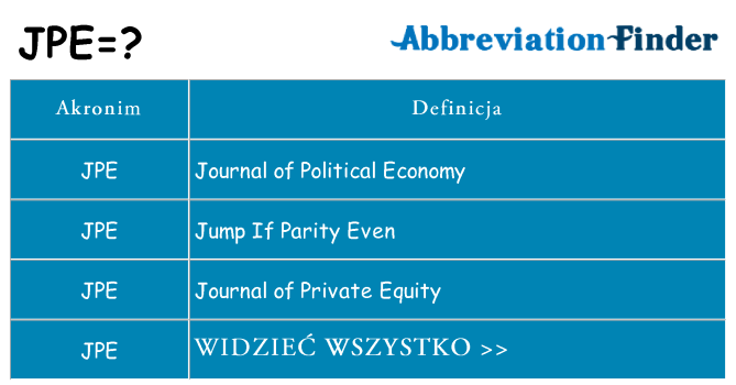 Co jpe oznaczać