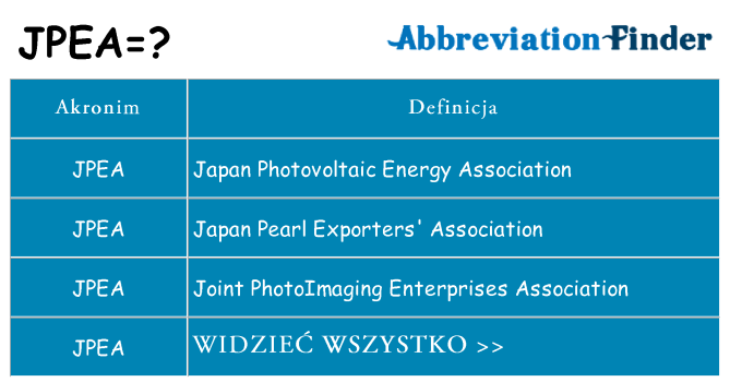 Co jpea oznaczać