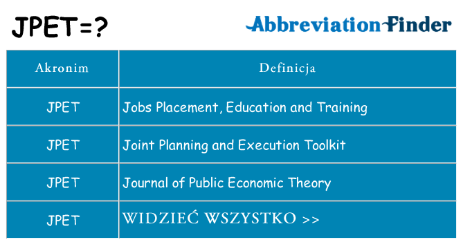 Co jpet oznaczać