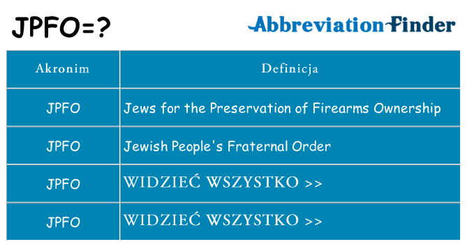 Co jpfo oznaczać