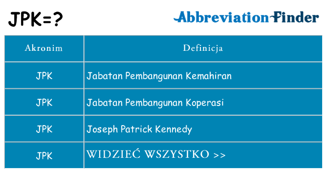 Co jpk oznaczać
