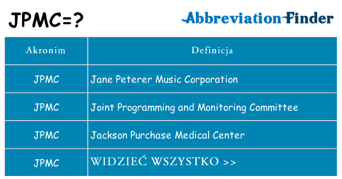 Co jpmc oznaczać