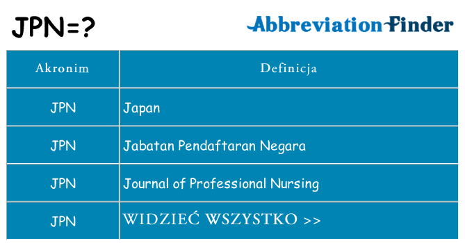 Co jpn oznaczać