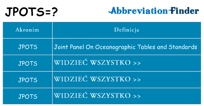 Co jpots oznaczać