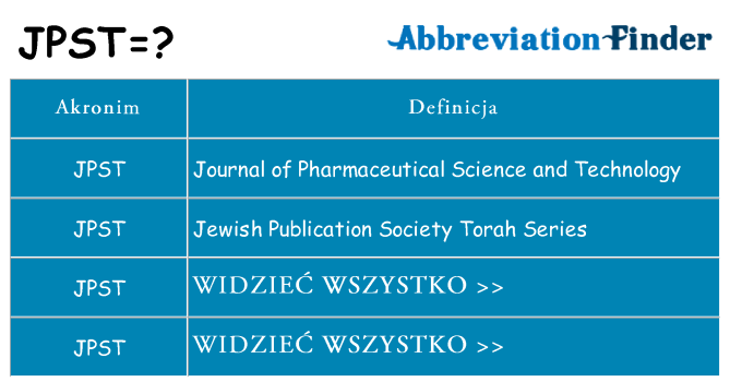 Co jpst oznaczać