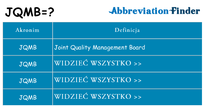 Co jqmb oznaczać