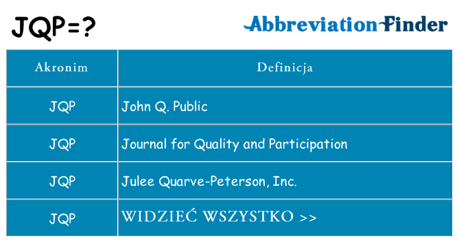 Co jqp oznaczać
