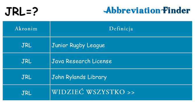 Co jrl oznaczać