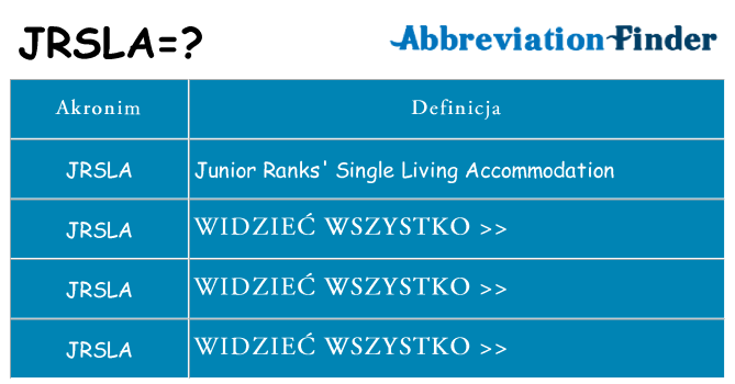 Co jrsla oznaczać