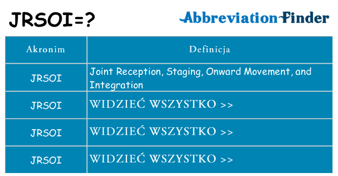Co jrsoi oznaczać