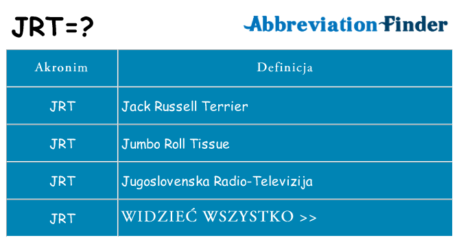 Co jrt oznaczać