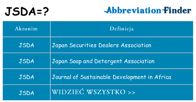 Co jsda oznaczać