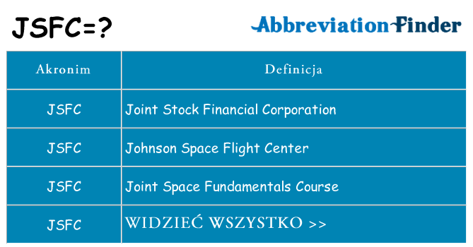 Co jsfc oznaczać