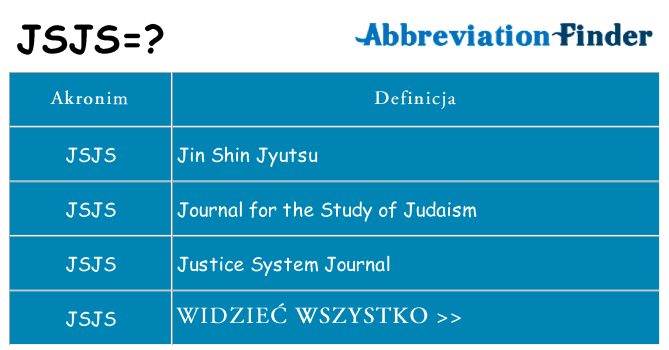 Co jsjs oznaczać