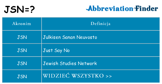 Co jsn oznaczać