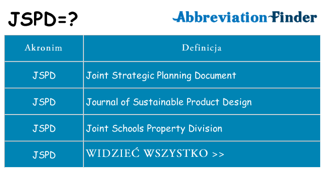 Co jspd oznaczać
