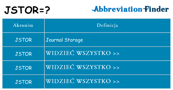 Co jstor oznaczać