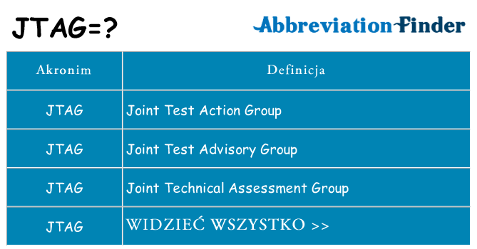 Co jtag oznaczać