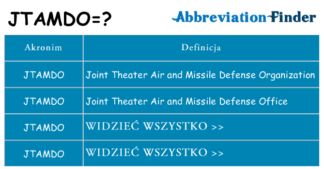 Co jtamdo oznaczać