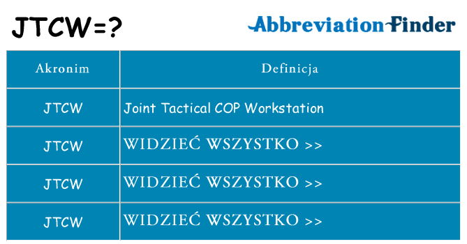 Co jtcw oznaczać