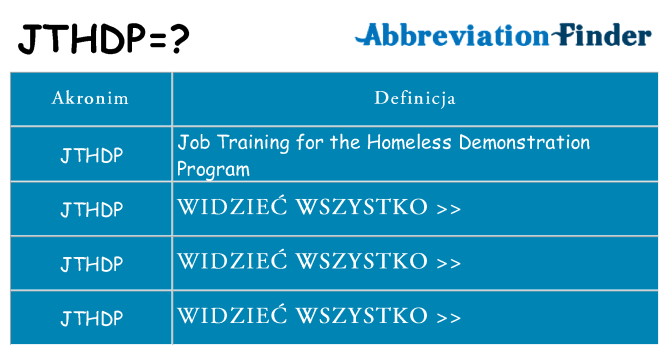 Co jthdp oznaczać
