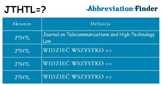 Co jthtl oznaczać