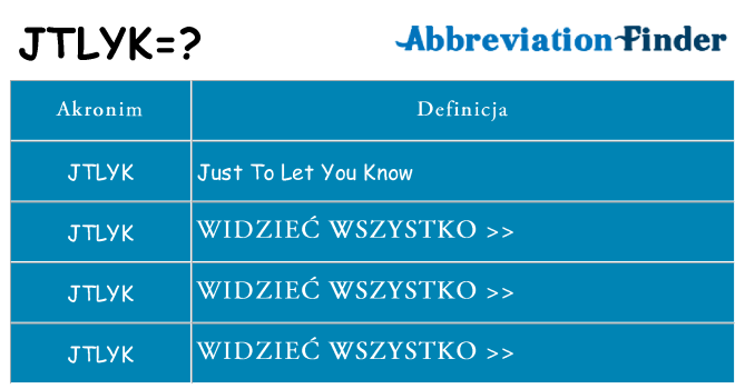 Co jtlyk oznaczać