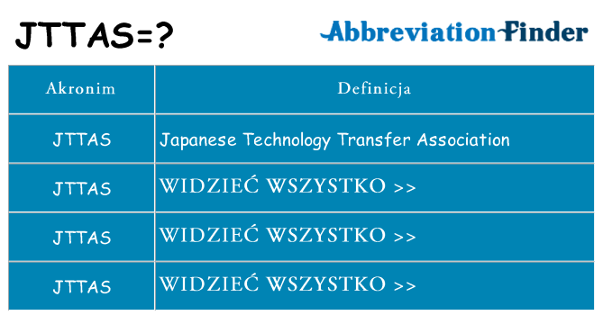 Co jttas oznaczać