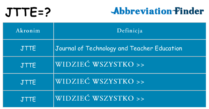 Co jtte oznaczać