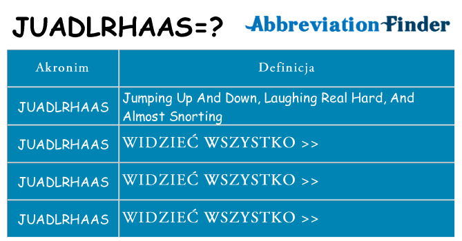 Co juadlrhaas oznaczać