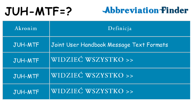 Co juh-mtf oznaczać